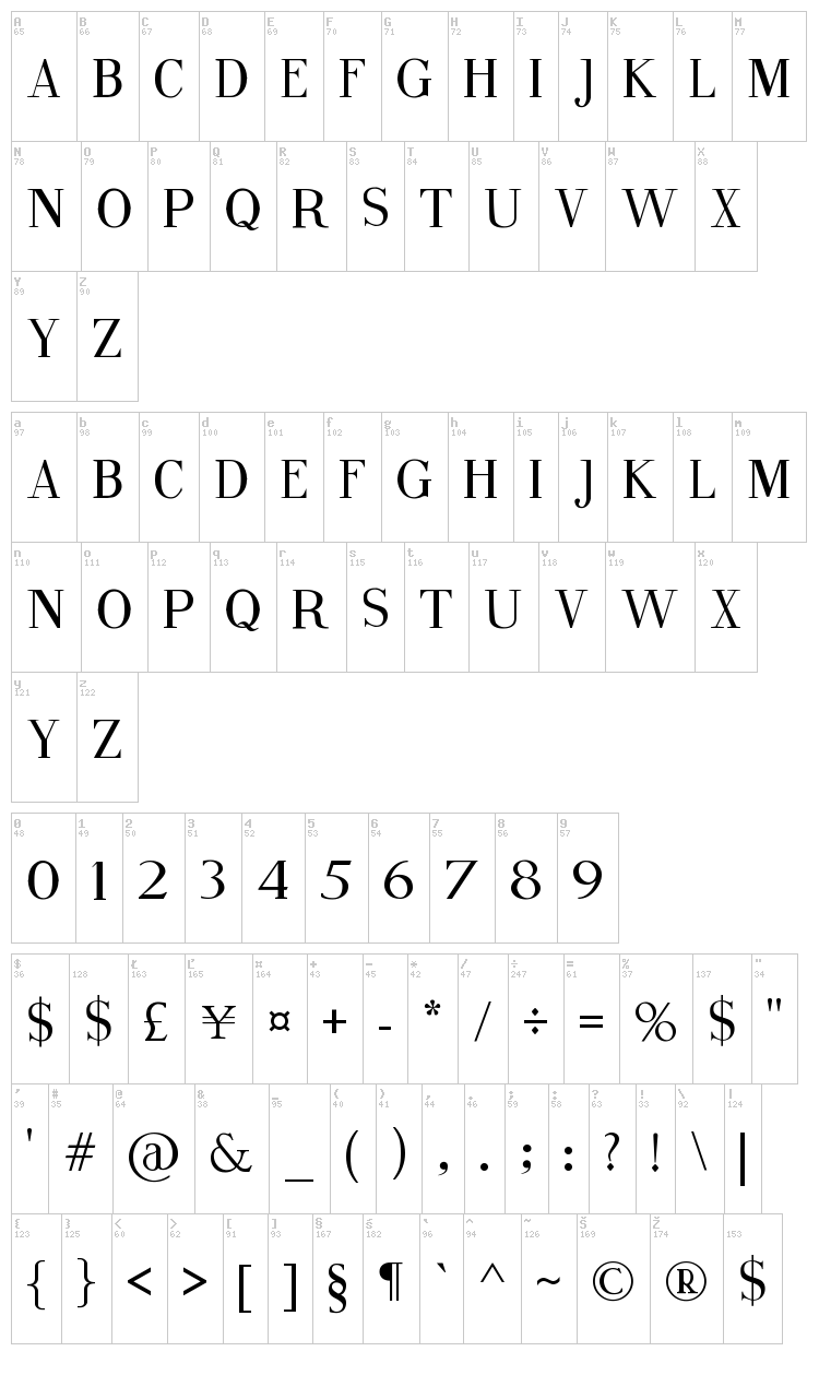 Fine Style font map